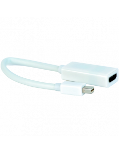 Adaptor Video Cablexpert A-mDPM-HDMIF-02-W, MiniDP (M) - HDMI (F), 0,15m, Alb