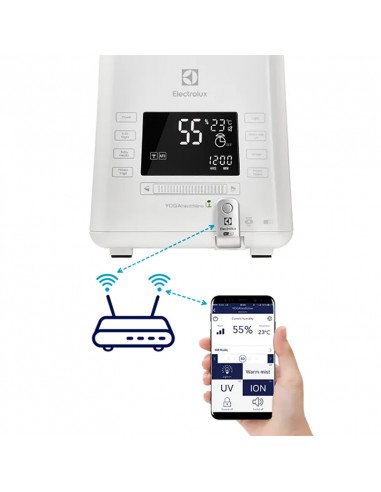 Увлажнитель воздуха Electrolux EHU-3815D EU, Белый