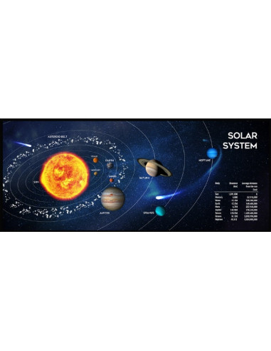 Gembird Mouse pad MP-SOLARSYSTEM-XL-01 COSMOS, Gaming, Extra wide pad surface size 350 x 900 mm, Material: natural rubber foa...