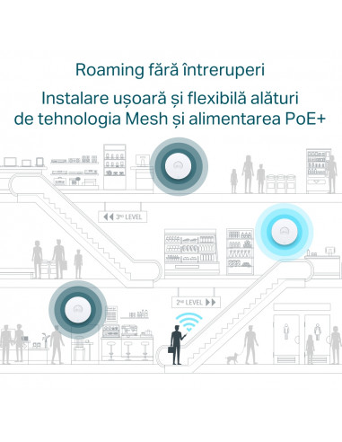 Punct de acces fără fir TP-LINK EAP650, 574 Mbps, 2402 Mbps, Alb