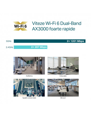Беспроводная точка доступа TP-LINK EAP650, 574 Мбит/с, 2402 Мбит/с, Белый