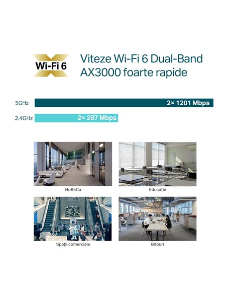 Беспроводная точка доступа TP-LINK EAP650, 574 Мбит/с, 2402 Мбит/с, Белый