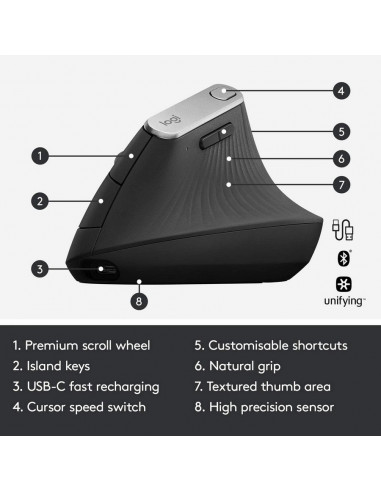 Беcпроводная мышь Logitech MX Vertical, Чёрный