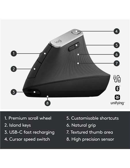 Mouse Wireless Logitech MX Vertical, Negru