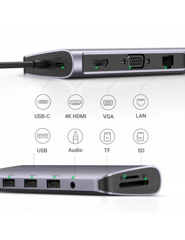 UGREEN HUB 10in1 Type-C 3.0 to 3*USB 3.0 + HDMI + VGA + Gigabit RJ45 +SD/TF + 3.5mm Audio PD 100W CM681, Space Gray