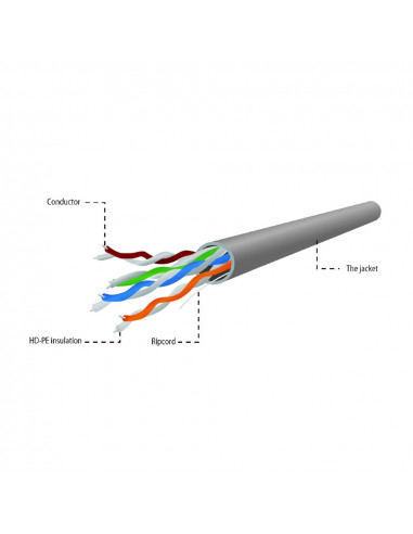 Cable UTP Gembird UPC-5004E-SO, AWG24 Solid Copper cable, cat. 5E, 305m