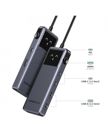 UGREEN HUB 6 in 1 USB-C To 4K@60Hz HDMI+2*USB-A 3.2+2*Type-C+1*Type-C 10 Gbps Series Uno, Grey