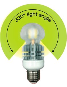 LED Bulb Gembird EG-LED1027-01 LED Lamp, E27, 10W, 2700K, 1350Lm, CRI 80 (84 - 86) 2