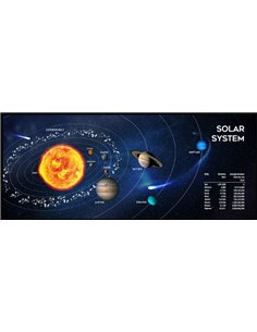 Gembird Mouse pad MP-SOLARSYSTEM-XL-01 COSMOS, Gaming, Extra wide pad surface size 350 x 900 mm, Material: natural rubber foa...