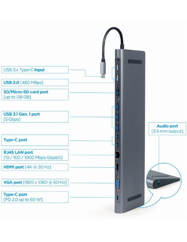 Hub Multiport Gembird A-CM-COMBO9-01/ USB-C/ 5xUSB-A/ 1xUSB-C/ HDMI/ VGA/ RJ45/ miniJack 3.5mm/ SD/ microSD
