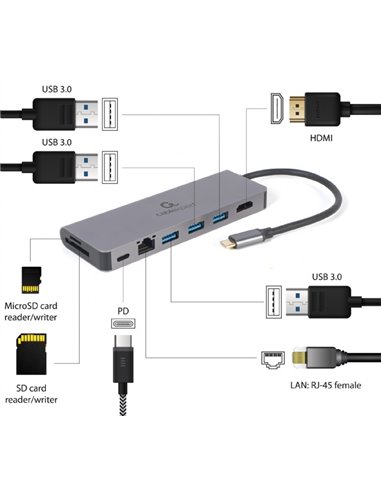 Adaptor Multiport Gembird A-CM-COMBO5-05/ USB-C/ 3xUSB-A/ 1xUSB-C (PD 100W)/ HDMI/ RJ45/ SD