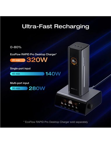 Power Bank EcoFlow Rapid Pro/ 27.650 mAh