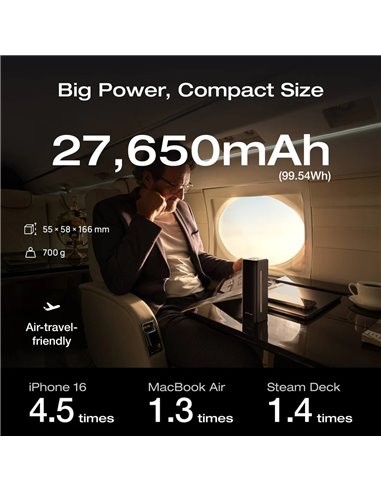 Power Bank EcoFlow Rapid Pro/ 27.650 mAh