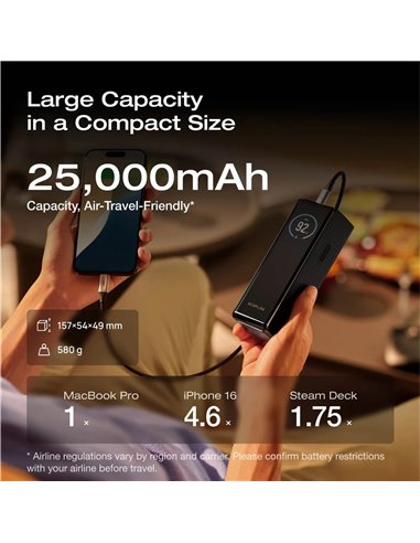 Power Bank EcoFlow Rapid