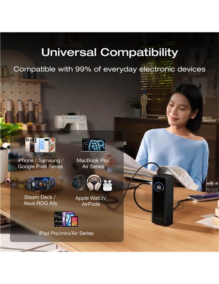 Power Bank EcoFlow Rapid