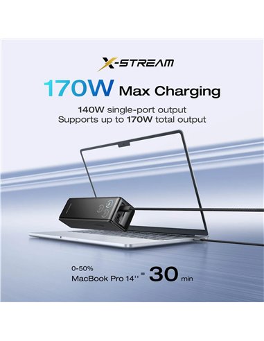 Power Bank EcoFlow Rapid