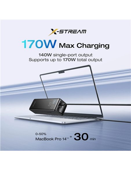 Power Bank EcoFlow Rapid