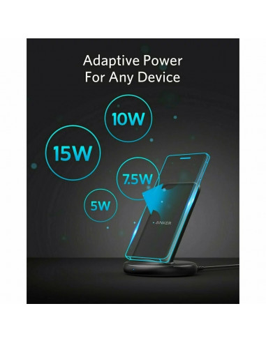 Зарядные устройства беспроводные Wireless...