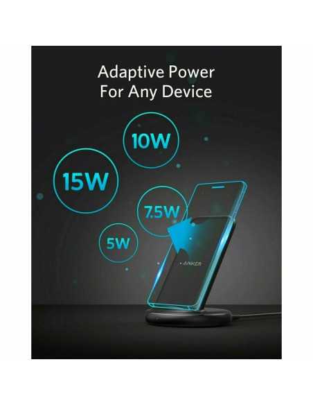 Зарядные устройства беспроводные Wireless Charger Anker PowerWave II Stand 15W (5W 7.5W 10W 15W), Multiprotect Safety System