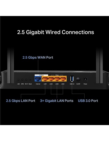 Wi-Fi Router TP-LINK Archer BE230/ AX3600 Dual Band / Wi-Fi7 / 2.5Gigabit / 4 external antennas Wi-Fi Router TP-LINK Archer BE230/ AX3600 Dual Band / Wi-Fi7 / 2.5Gigabit / 4 external antennas
