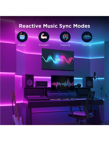 Светодиодная лента GOVEE RGBIC S LED / 10m / Multicolor / Wi-Fi / Bluetooth
