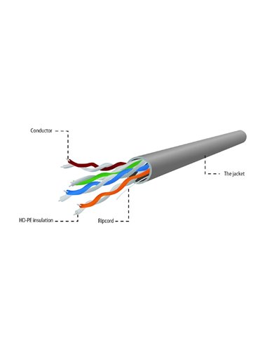 Cable UTP Gembird UPC-5004E-SO, AWG24 Solid Copper cable, cat. 5E, 305m