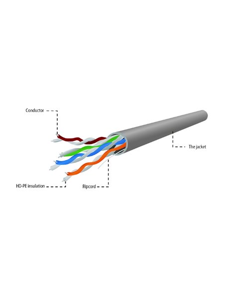 Cable UTP Gembird UPC-5004E-SO, AWG24 Solid Copper cable, cat. 5E, 305m