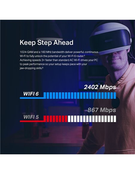 Сетевой адаптер PCIe TP-LINK Archer TX55E, PCI-E
