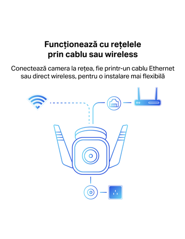 Умная камера видеонаблюдения TP-LINK Tapo C310, Белый