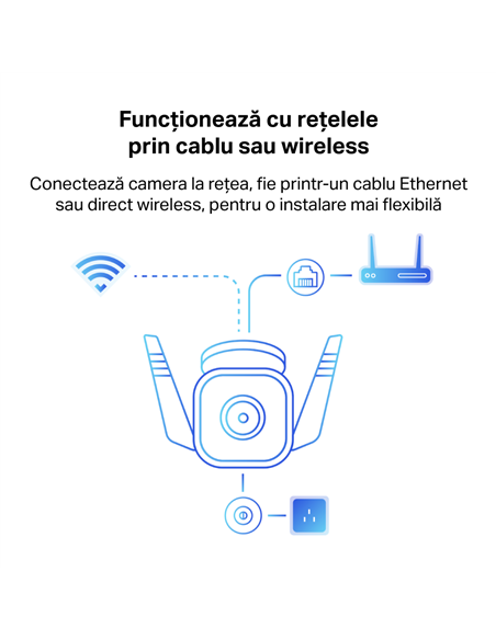 Умная камера видеонаблюдения TP-LINK Tapo C310, Белый