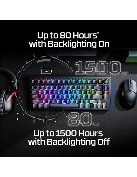 Беспроводная Клавиатура HYPERX Alloy Rise 75 RGB, HyperX Linear switches, [91Y91AA#ACB]