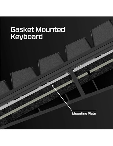 Беспроводная Клавиатура HYPERX Alloy Rise 75 RGB, HyperX Linear switches, [91Y91AA#ACB]