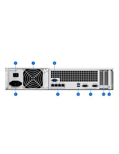 Stocare atașată la rețea SYNOLOGY RS3618xs, Gri