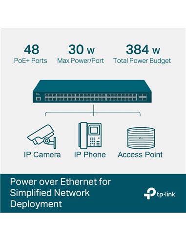 PoE коммутатор TP-LINK TL-SG3452P, 48x IEEE 802.3af/at