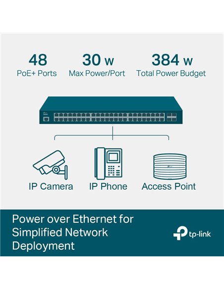 PoE коммутатор TP-LINK TL-SG3452P, 48x IEEE 802.3af/at