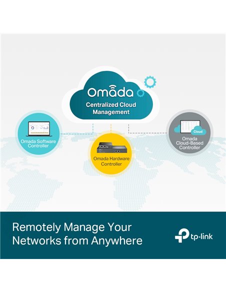 Comutator PoE TP-LINK TL-SG3452P, 48x IEEE 802.3af/at