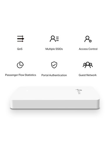 Беспроводная точка доступа TP-LINK EAP235-Wall, 300 Мбит/с, 867 Мбит/с, Белый