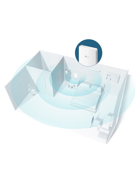 Беспроводная точка доступа TP-LINK EAP235-Wall, 300 Мбит/с, 867 Мбит/с, Белый