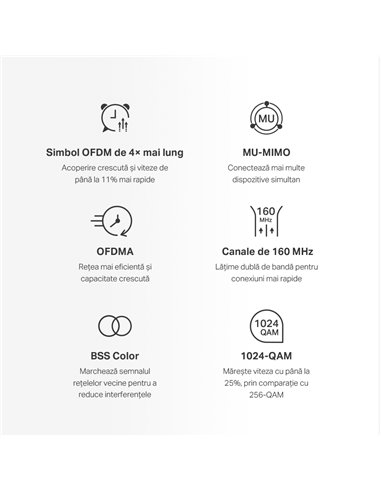 Sistem Wi-Fi Mesh MERCUSYS Halo H80X (2-pack), Alb