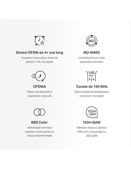 Sistem Wi-Fi Mesh MERCUSYS Halo H80X (2-pack), Alb