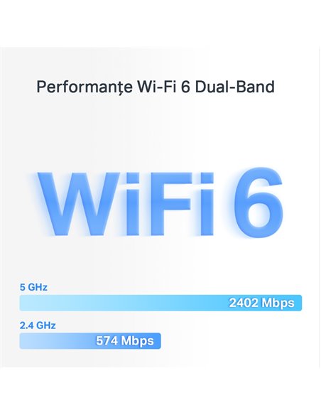 Sistem Wi-Fi Mesh MERCUSYS Halo H80X (2-pack), Alb