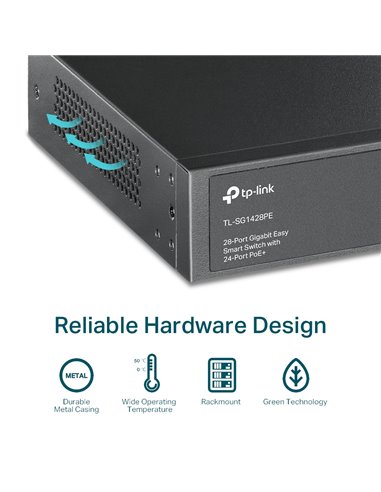 PoE коммутатор TP-LINK TL-SG1428PE, 24x IEEE 802.3af/at