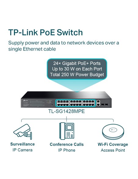 PoE коммутатор TP-LINK TL-SG1428PE, 24x IEEE 802.3af/at