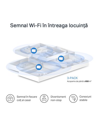Sistem Wi-Fi Mesh MERCUSYS Halo H80X (3-pack), Alb