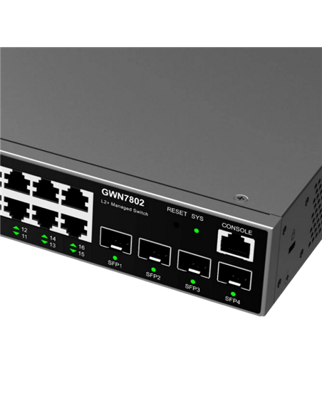 Сетевой коммутатор Grandstream GWN7802, 16x 10/100/1000 Мбит/с