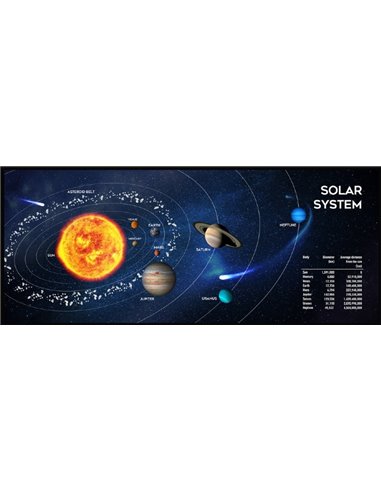 Gembird Mouse pad MP-SOLARSYSTEM-XL-01 COSMOS, Gaming, Extra wide pad surface size 350 x 900 mm, Material: natural rubber foa...