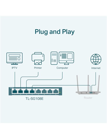 Switch TP-LINK TL-SG108E / 8 port / Gigabit / RJ45 / steel case