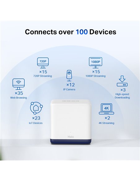 Домашняя Mesh Wi-Fi система MERCUSYS Halo H50G (2-pack), Белый