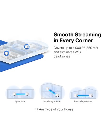 Sistem Wi-Fi Mesh MERCUSYS Halo H50G (2-pack), Alb