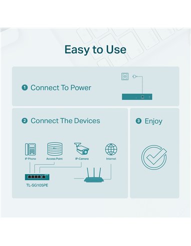PoE коммутатор TP-LINK TL-SG105PE, 4x IEEE 802.3af/at